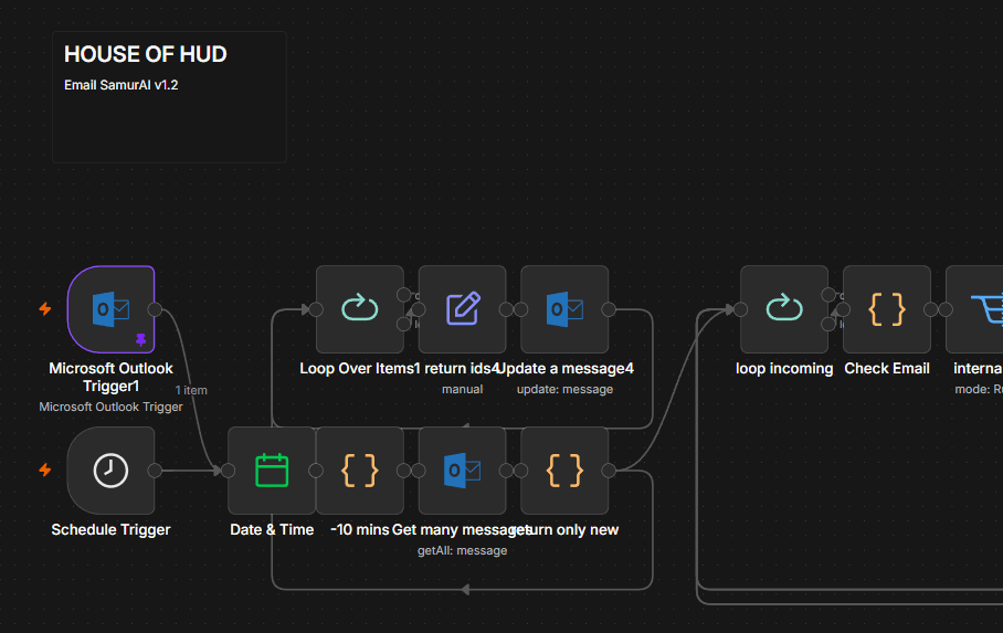 House of Hud — email automation flow